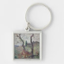 Search for oil square key rings Italian