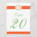 Search for monogram table number postcards Bride