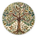 Search for morris knobs and pulls Pre raphaelite