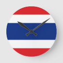 Search for samui Flag