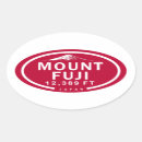 Search for fuji stickers Mount