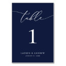 Search for navy blue numbers table cards Reception table number