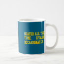 Search for heated mugs Time