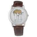 Search for bars watches Beer