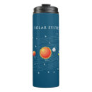 Search for solar travel mugs Planets