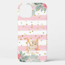Search for girl illustration iphone cases For kids