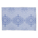 Search for ball pillowcases Abstract