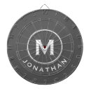 Search for gray dartboards Man cave