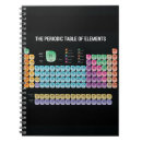Search for table business stationery Geek