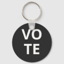 Search for voting key rings Political