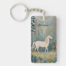 Search for folklore key rings Fairytale