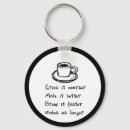 Search for brew key rings Caffeine