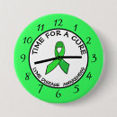 Search for curing badges Awareness