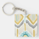 Search for textile key rings Fabrics