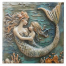 Search for daughters tiles Mother