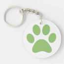 Search for pet sympathy key rings Cat