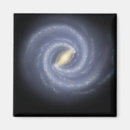 Search for cygnus magnets Centre