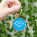 Search for outline key rings Super hero