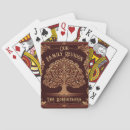 Search for family reunion games Genealogy