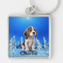 Search for cat lover key rings Dog mom