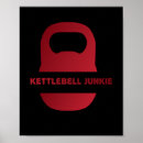 Search for kettlebell posters Fitness