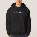 Search for el salvador hoodies Souvenir
