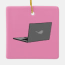 Search for internet christmas tree decorations Programmer