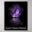 Search for autism butterfly art Actually autistic