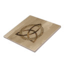 Search for celtic knot tiles Triquetra