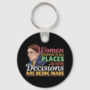 Search for supremes the key rings Ruth bader ginsburg