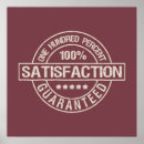 Search for self confidence posters Typography