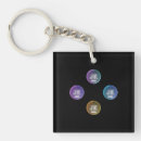 Search for teal orange key rings Colourful