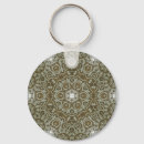Search for aesthetic key rings Modern