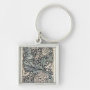 Search for the movement square key rings Pattern