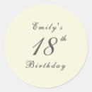 Search for 18th birthday party stickers Typography