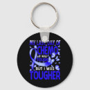 Search for chemo key rings Last