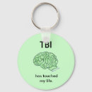 Search for tbi key rings Traumatic brain injury
