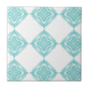 Search for teal and white geometric tiles Blue