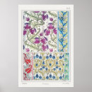 Search for thistle art Flowers