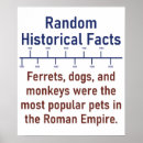 Search for fact posters Knowledge