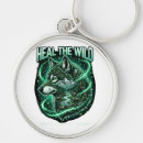 Search for fill key rings Nature