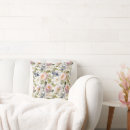 Search for rose cushions Blush