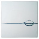 Search for water bubbles tiles Abstract