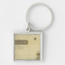 Search for aberdeen key rings Coloured
