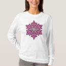 Search for blizzard clothing Snowboard