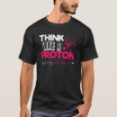 Search for think like a proton tshirts Periodic
