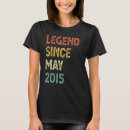 Search for may 7 tshirts 7th