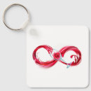 Search for beverages key rings Alcohol