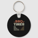 Search for master chef key rings Grilling