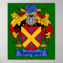 Search for family crests posters Coat of arms